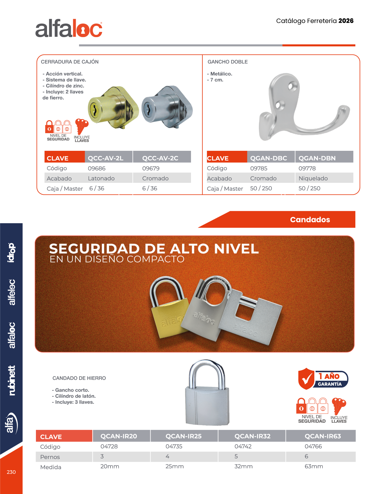 Página 232