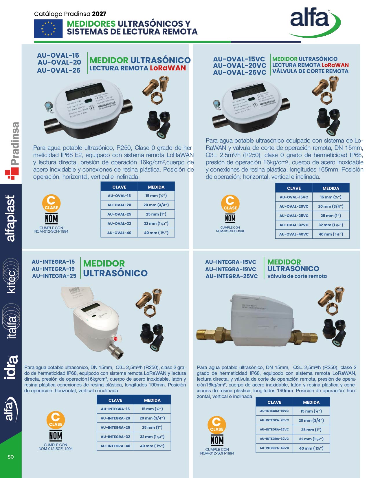 Página 122